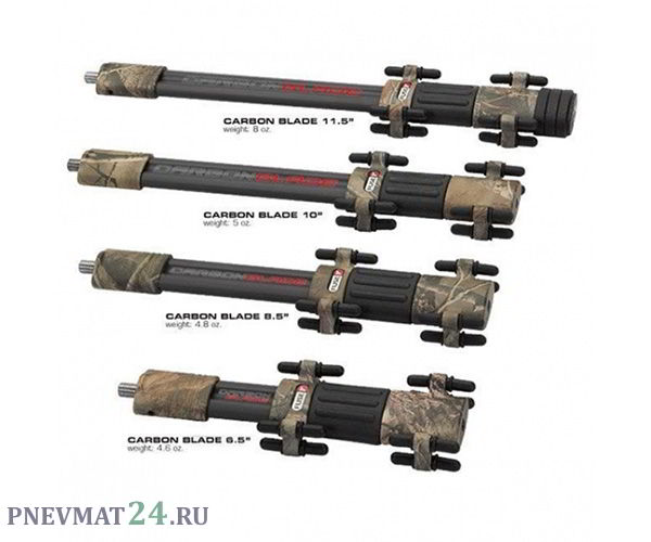 b02d1f1d04879069887aac5f83269add